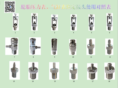 樂山SH-9A型輪胎壓力表、氣缸表檢定接頭組