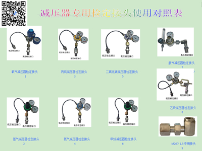 萊蕪SH－26型減壓器專用檢定接頭